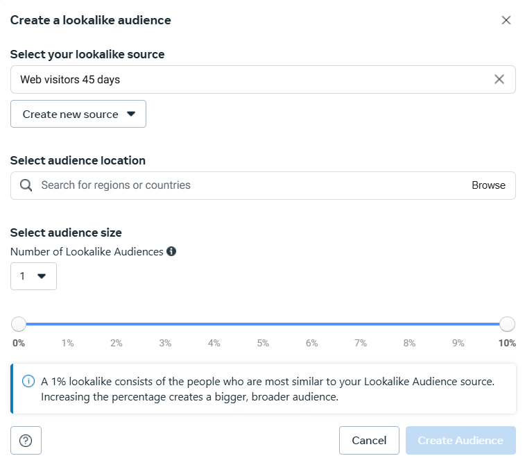 Facebook lookalike audience creation